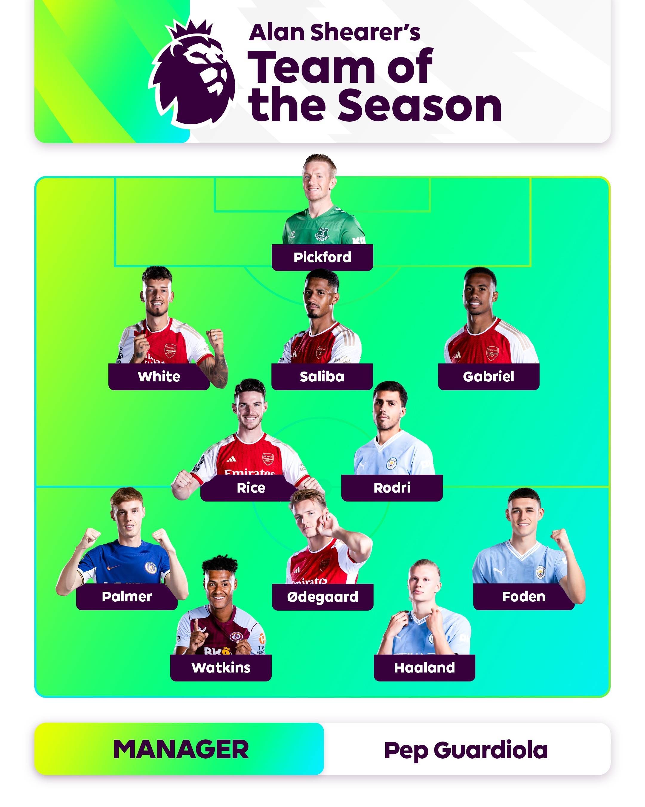 换防覆盖 换防覆盖