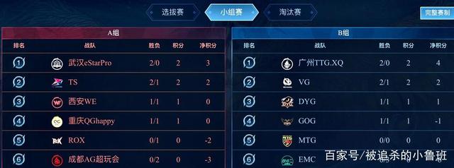的扩张意味