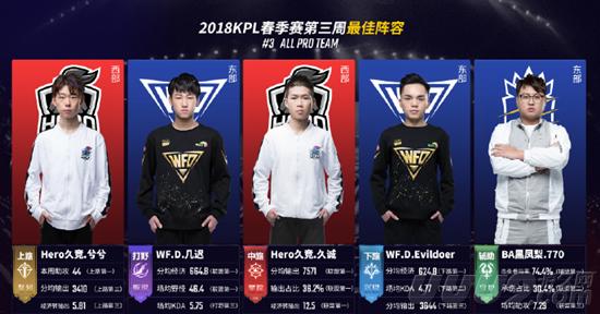 不仅仅是一